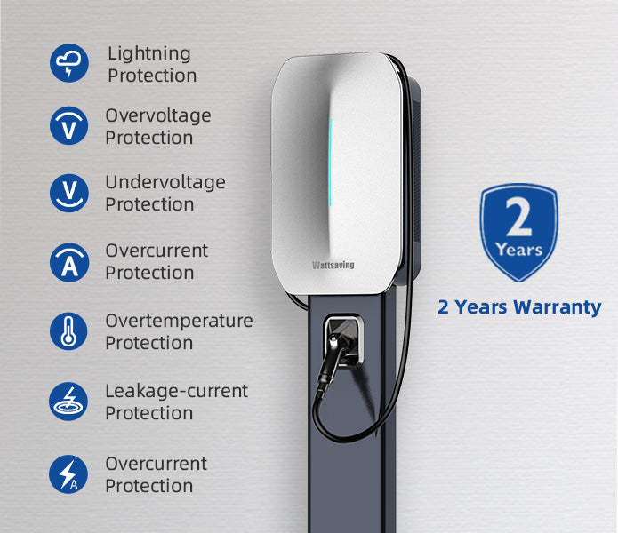 Wattsaving U20 20kW DC Fast EV Charger